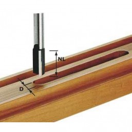 Фреза пазовая HW с хв. 12 мм HW S12 D18/45