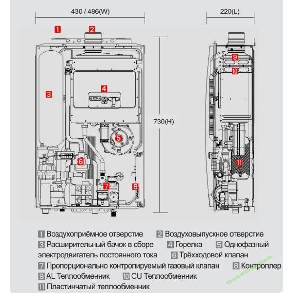 Схема газового котла китурами